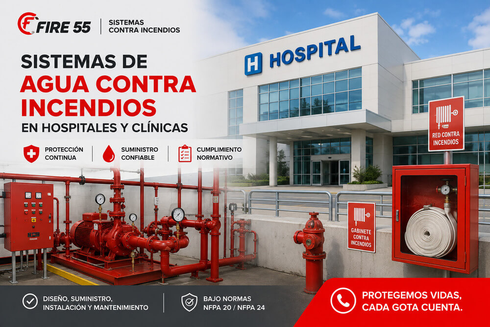 Sistemas de agua contra incendios en hospitales y clínicas: normativa MINSA y NFPA