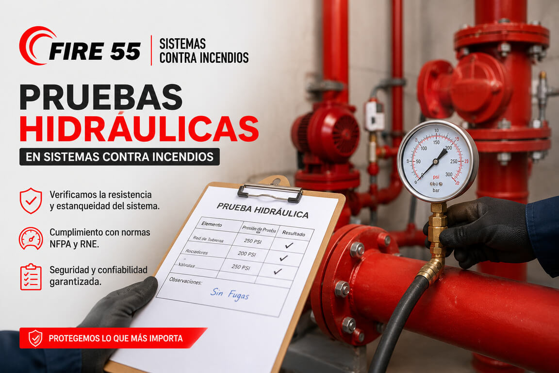 Pruebas hidráulicas en sistemas contra incendios: qué son, cuándo son obligatorias y cómo se hacen